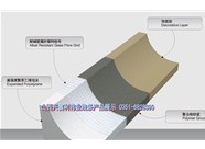 EPS裝飾線條的主要特點(diǎn)有哪些呢？